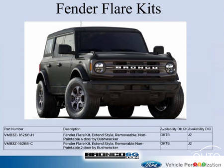 Accessories for Ford Bronco, fig. 3